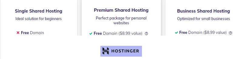 Free Domain on Hostinger