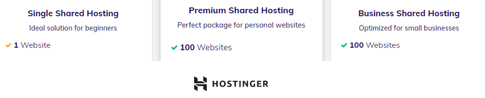 Number of Website on Hostinger Plans